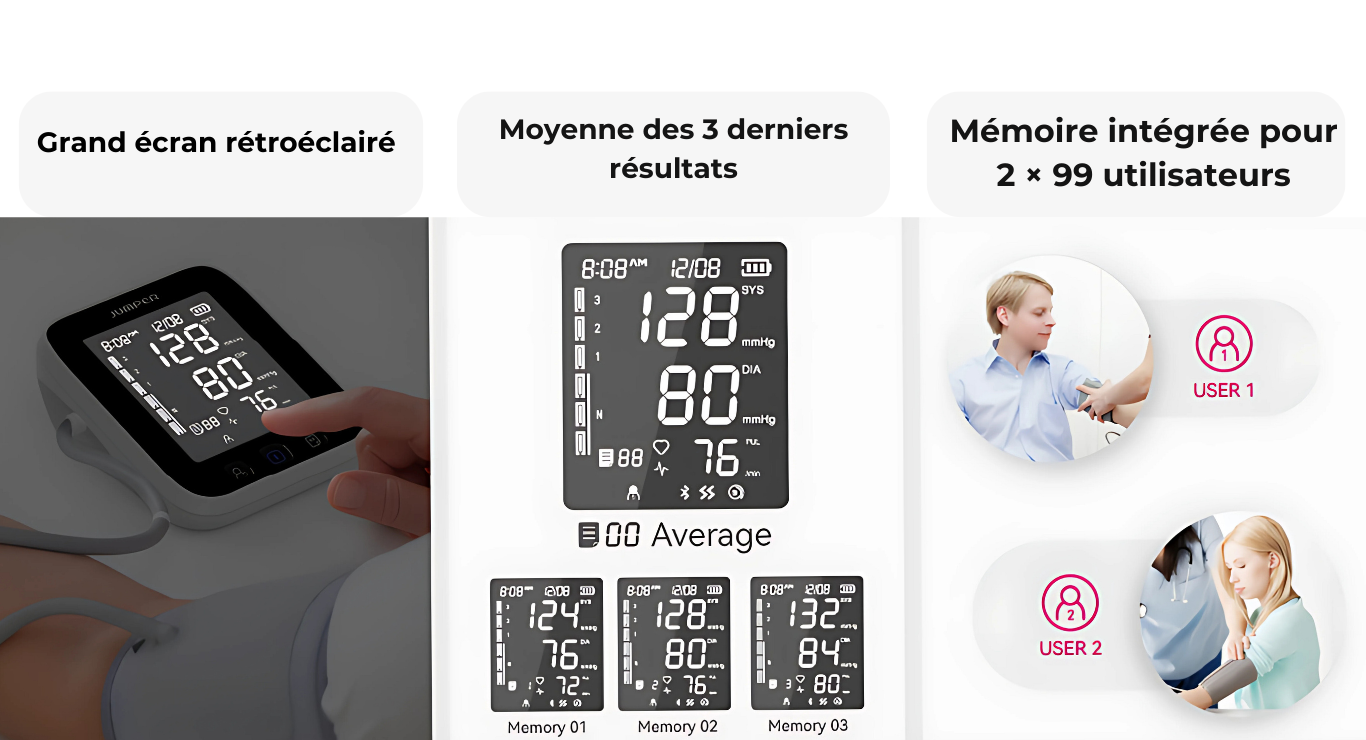 Blodtrykk (2).png__PID:c646df5b-81bd-4c00-a1c5-5871a4d91baf