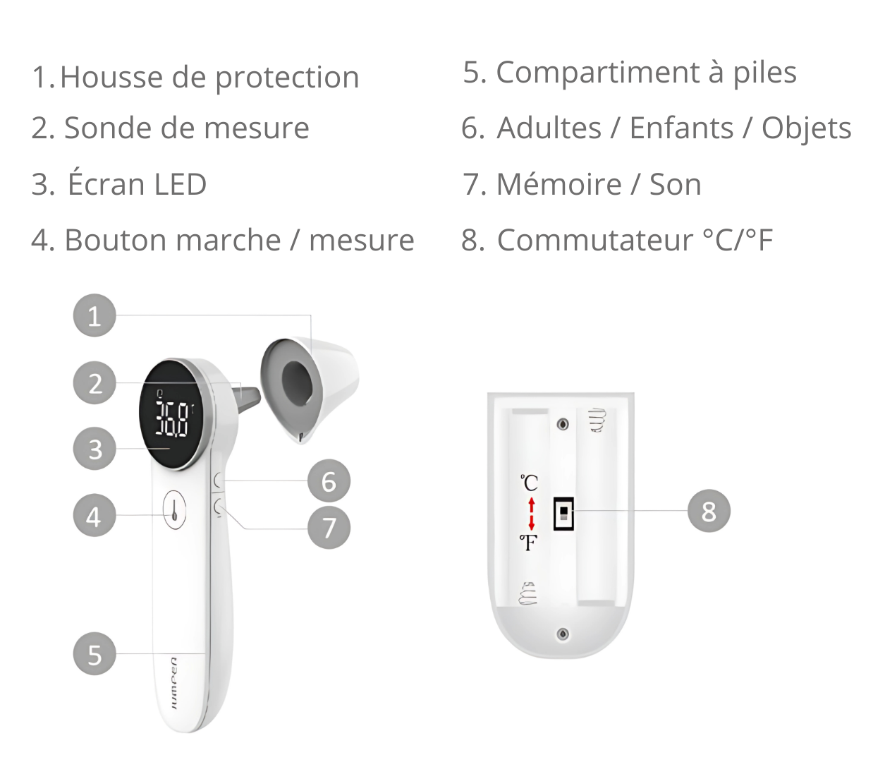 Thermomètre Jumper Z2 Pro